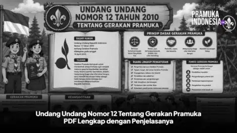Undang Undang Nomor 12 Tahun 2010 Tentang Gerakan Pramuka PDF