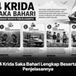 4 Krida Saka Bahari Lengkap Beserta Penjelasannya