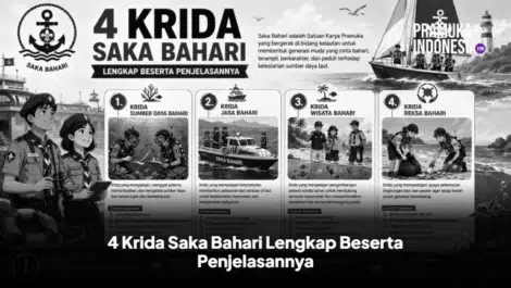 4 Krida Saka Bahari Lengkap Beserta Penjelasannya