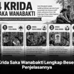 4 Krida Saka Wanabakti Lengkap Beserta Penjelasannya