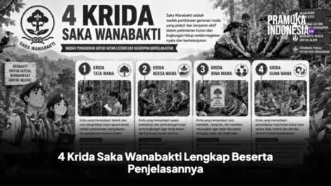 4 Krida Saka Wanabakti Lengkap Beserta Penjelasannya