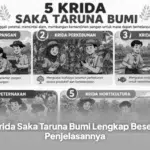 5 Krida Saka Taruna Bumi Lengkap Beserta Penjelasannya