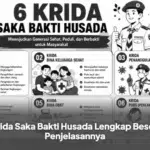 6 Krida Saka Bakti Husada Lengkap Beserta Penjelasannya