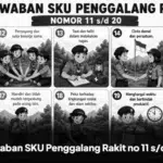Jawaban SKU Penggalang Rakit no 11 s/d 20