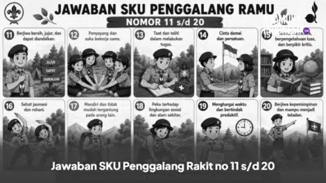 jawaban-sku-penggalang-rakit-no-11-sd-20