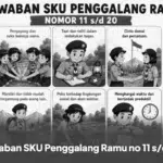 Jawaban SKU Penggalang Ramu no 11 s/d 20