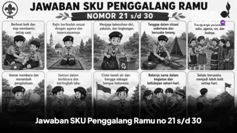 Jawaban SKU Penggalang Ramu no 21 s/d 30